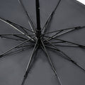 Car Windshield Sunshade Heat Block Umbrella - Zabcart