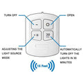 LED Light With Remote Control - Zabcart