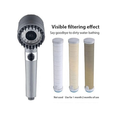 3 Modes Shower Head - Zabcart