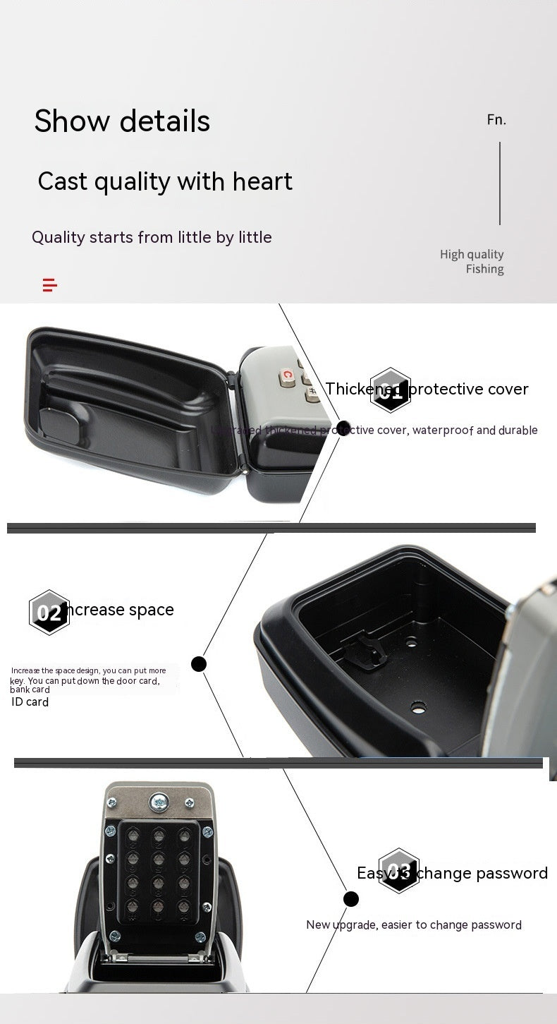 Wall Mounted Lock Box - Zabcart