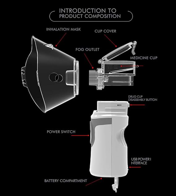 Portable Steam Inhaler - Zabcart