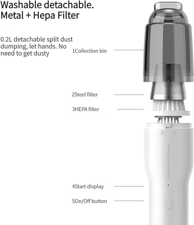 Metal Mini Vacuum Cleaner - Zabcart