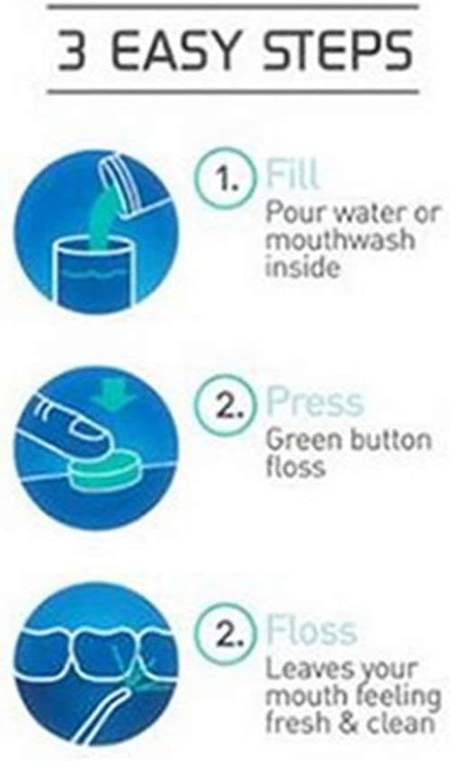 Dental Water Flosser - Zabcart
