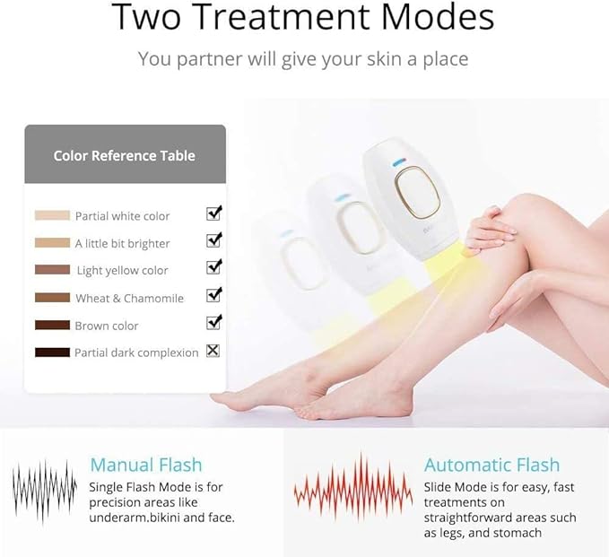 Mini IPL Hair Removal System Light Epilator - Zabcart