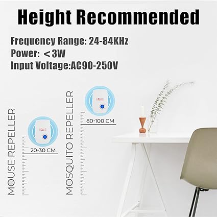 Ultrasonic Pest Repeller - Zabcart
