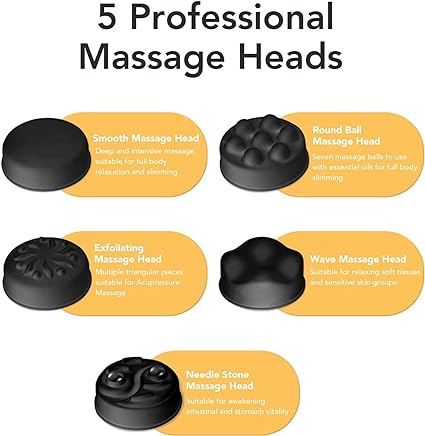 Hand Massager for Deep Tissue Cellulite - Zabcart