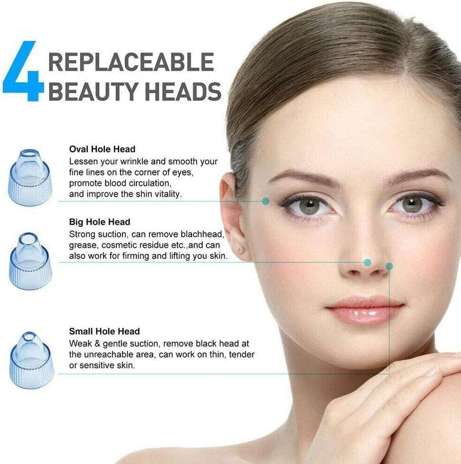 Pore Cleaning Device - Zabcart