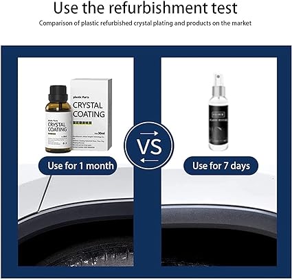 Crystal Coating Polish - Zabcart