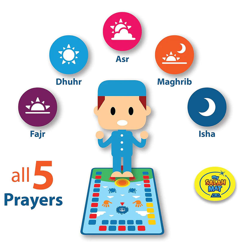 KIDS SALAH LEARNING MAT - Zabcart