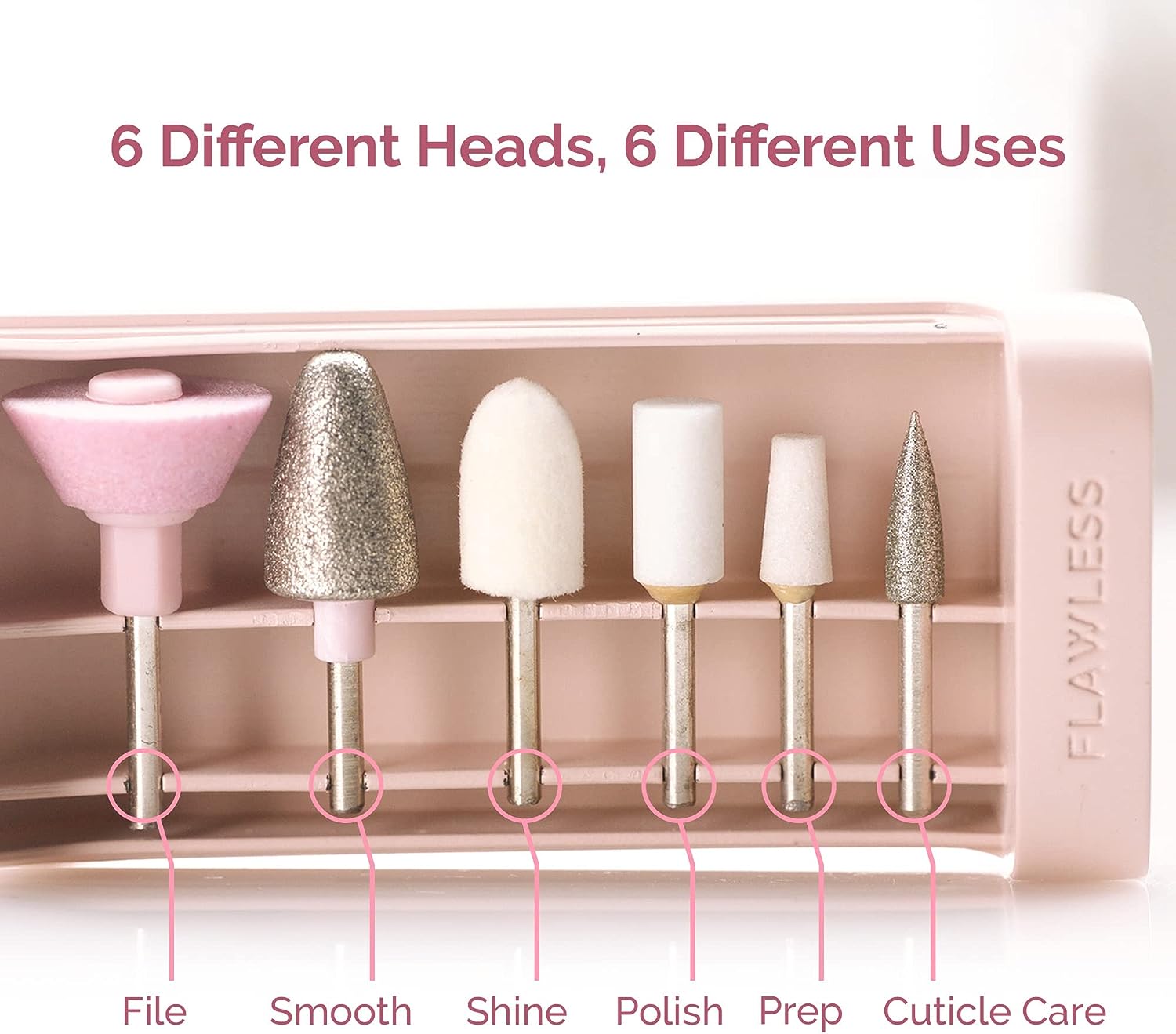 Flawless Nail Salon Kit - Zabcart