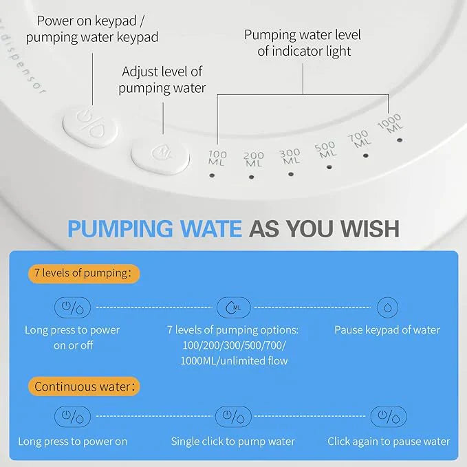 Portable Electric Water Dispenser - Zabcart