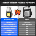 Portable Mini LED Work Light with Tripod - Zabcart