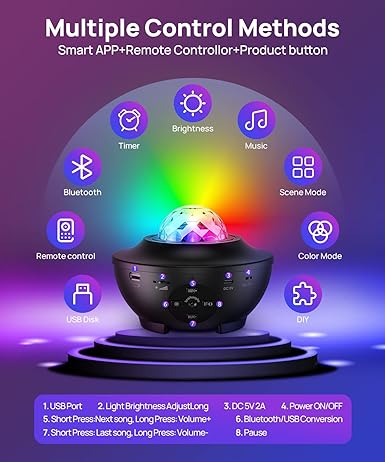 Galaxy Ocean Light Projector - Zabcart