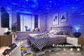Galaxy Ocean Light Projector - Zabcart