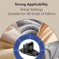 ELECTRIC MINI IRON COLLAR - Zabcart