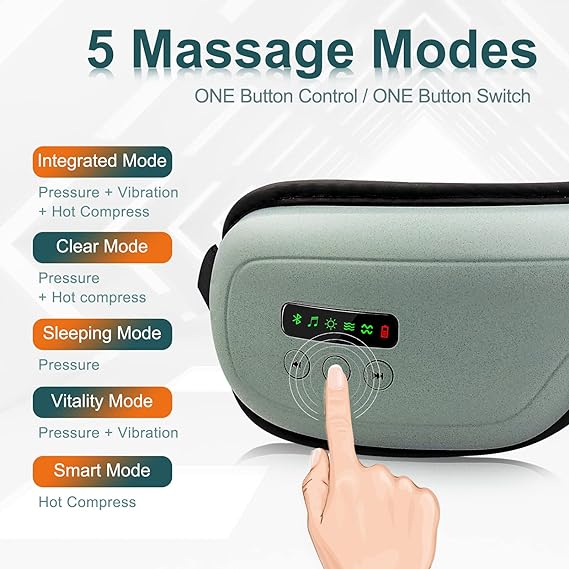 Electric Smart Eye Massager - Zabcart