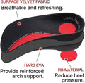 High Arch Support - Zabcart