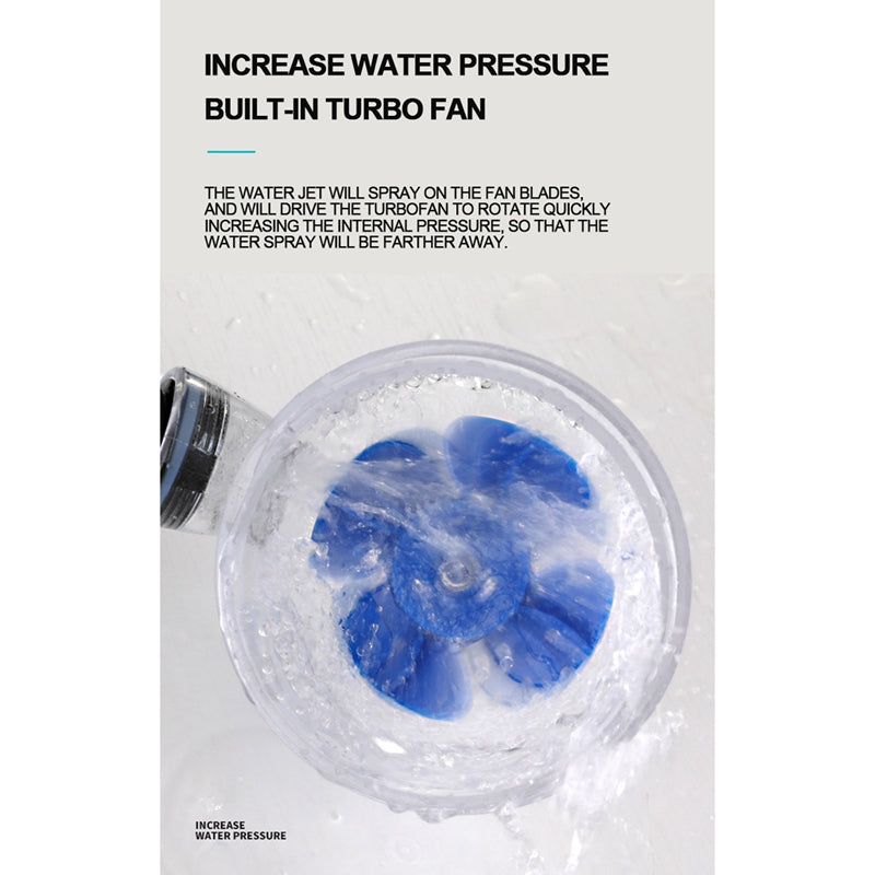 High Pressure Turbocharged Shower Head - Zabcart