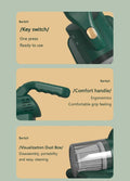 360° Dust & Mite Cleaner - Zabcart