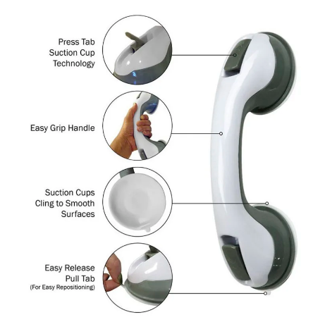 Anti Support Safety Handle - Zabcart