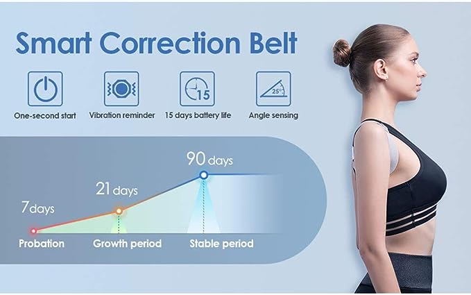 Smart Adjustable Posture Corrector - Zabcart