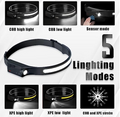 Induction Head Lamp 230° vision - Zabcart