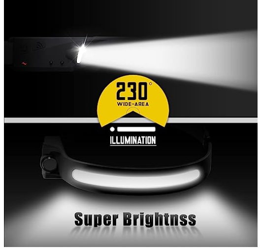 Induction Head Lamp 230° vision - Zabcart
