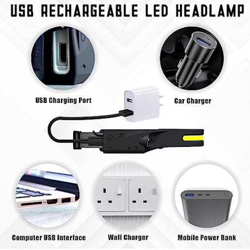 Induction Head Lamp 230° vision - Zabcart
