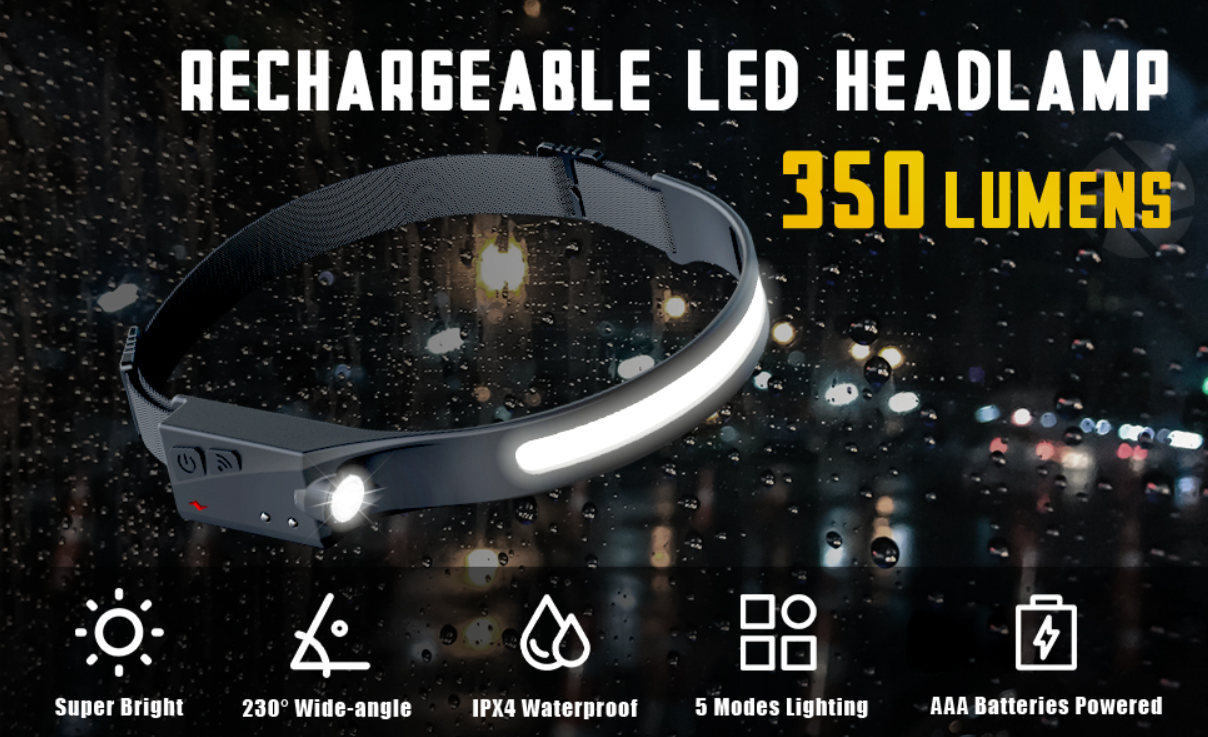 Induction Head Lamp 230° vision - Zabcart