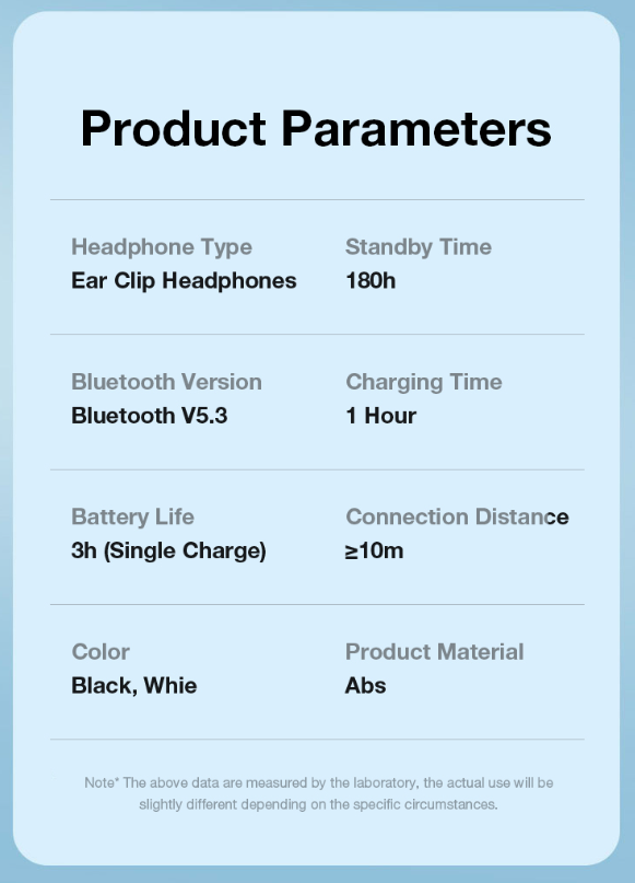 Bone Conduction Headphones - Zabcart