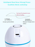 Electric Callus Remover - Zabcart