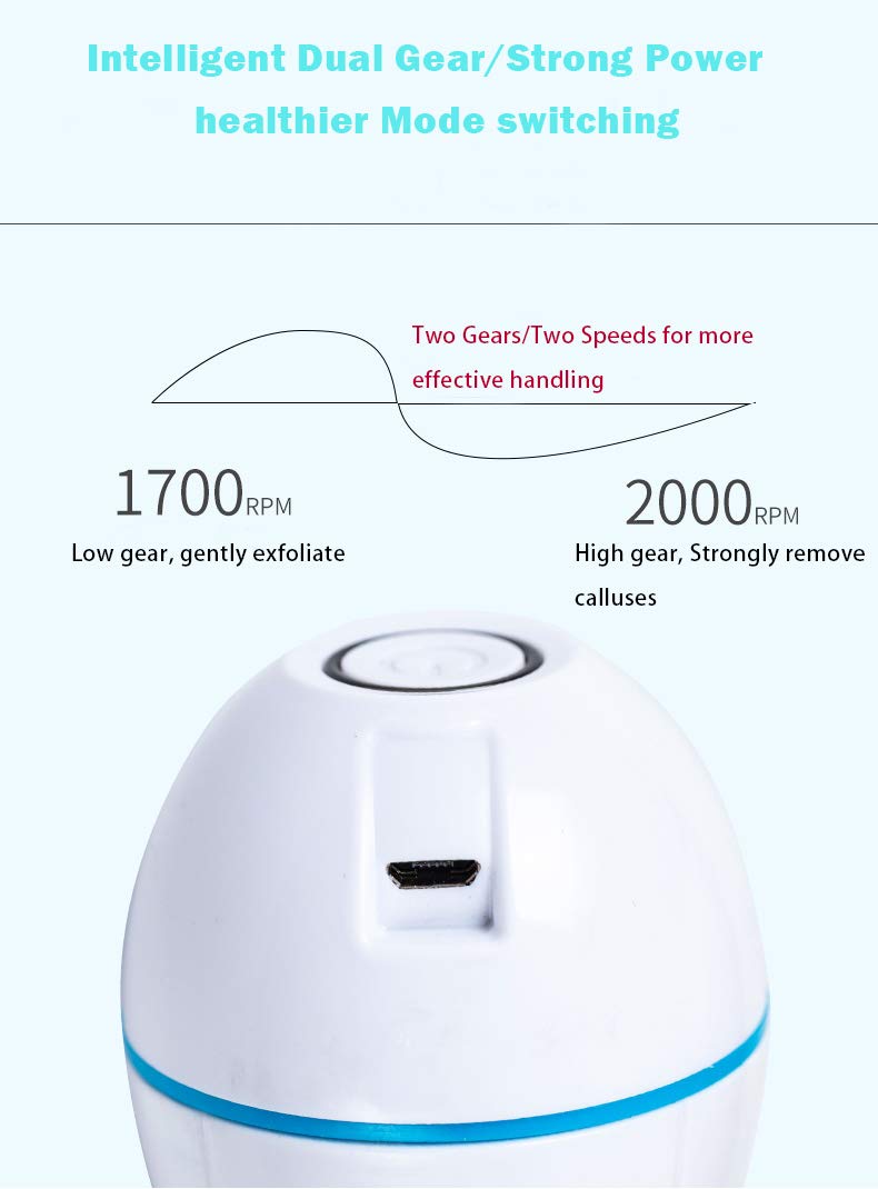 Electric Callus Remover - Zabcart