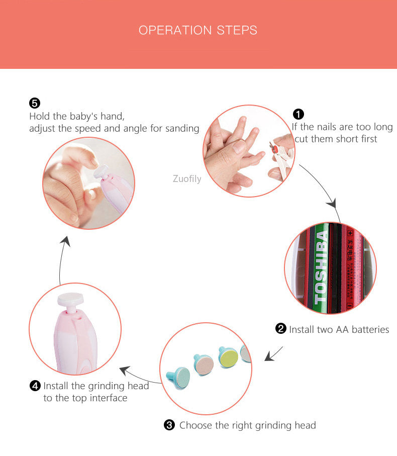 Baby Nail Trimmer - Zabcart