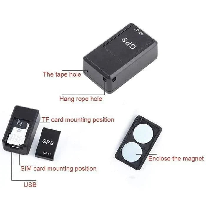 GPS Tracker - Zabcart