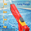 Electric Water Gun for Kids & Adults - Zabcart
