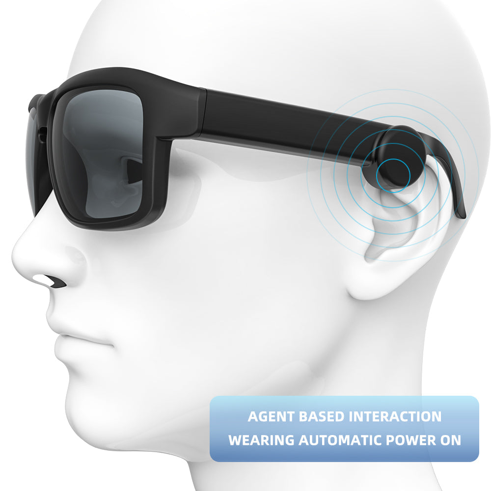 Smart Wireless Bluetooth Glasses - Zabcart