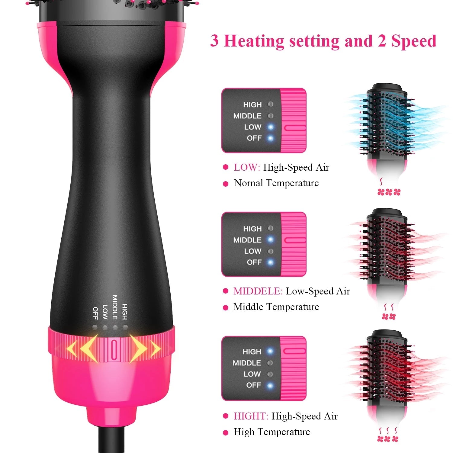 One Step Brush - Zabcart