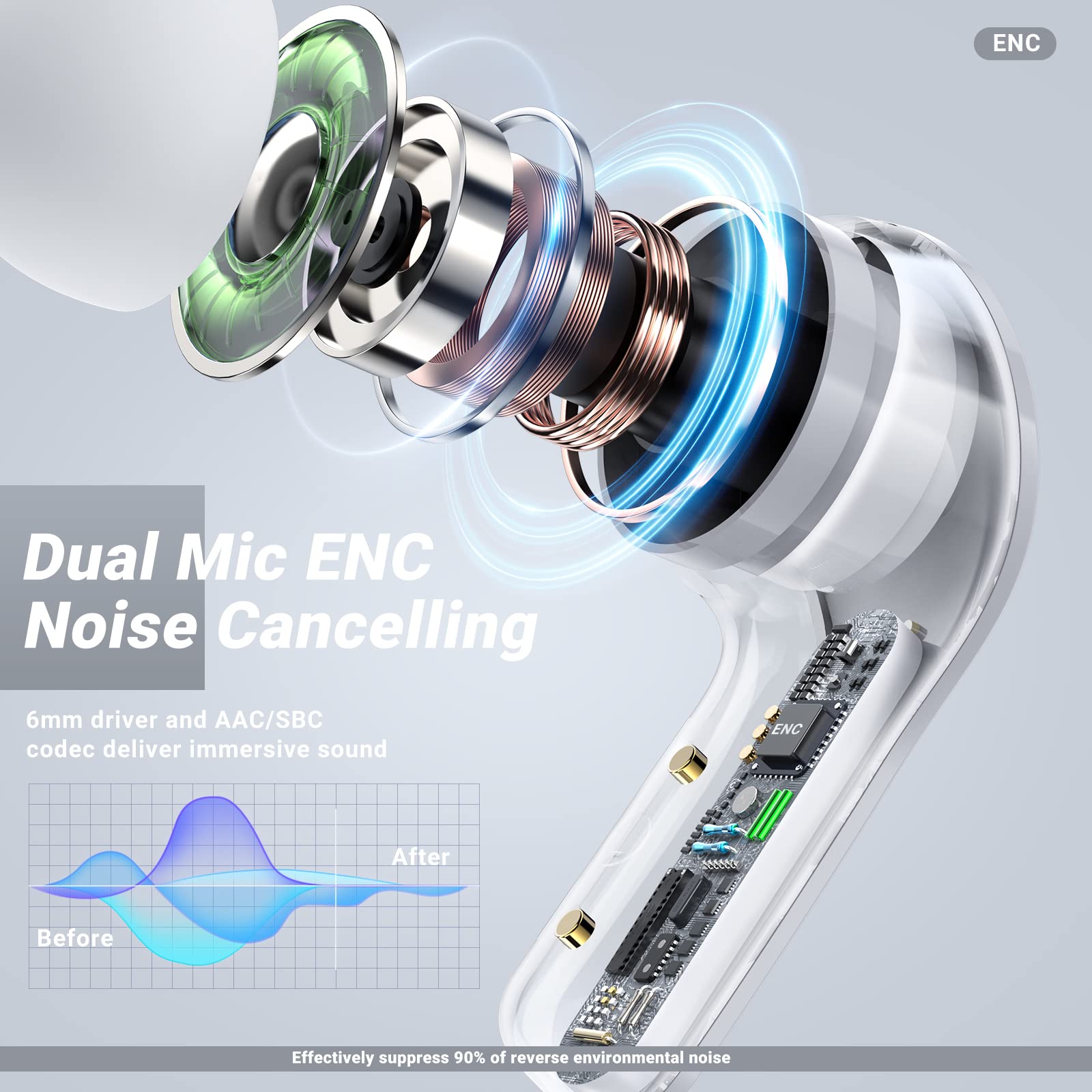 T6 Crystal Wireless Earphones - Zabcart