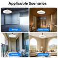 LED Smart Ceiling Fan Remote Control - Zabcart