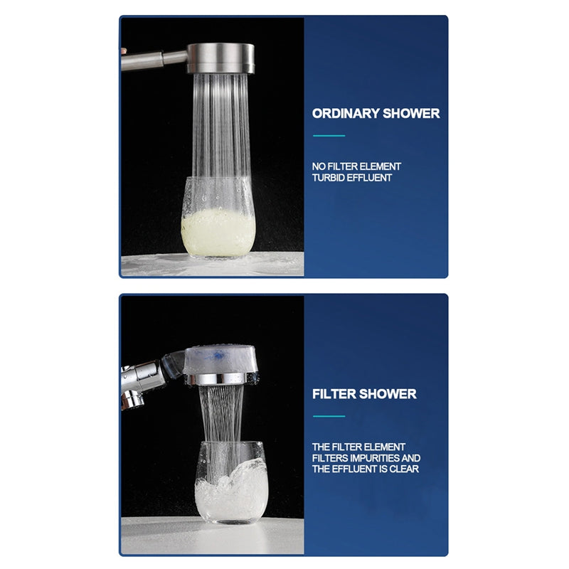 High Pressure Turbocharged Shower Head - Zabcart