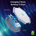 Smart Adjustable Posture Corrector - Zabcart