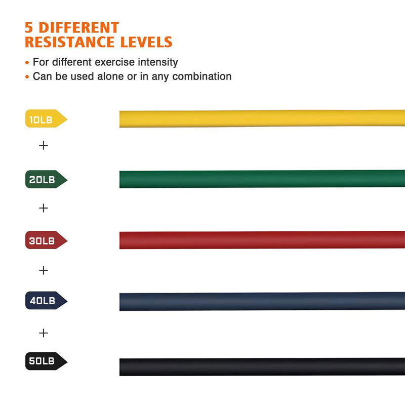 Bodybuilding Resistance Bands - Zabcart